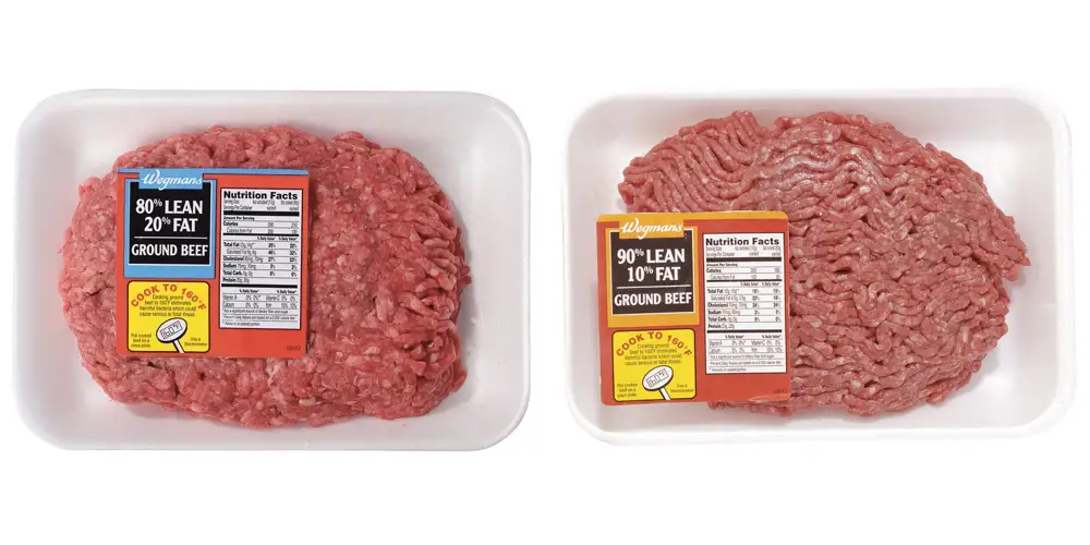 WTF is '80% lean' ground beef, and why should I care? - Reviewed