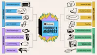 Reviewed's March Product Madness bracket for the Sweet 16 round will narrow down to the Elite 8 products