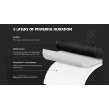 Product image of PuroAir HVAC Mega Filter