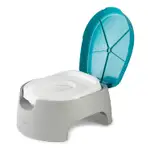 Product image of Summer Infant 3-in-1 Train with Me Potty