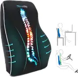 Product image of Niceeday Lumbar Pillow