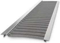 Product image of Raptor Gutter Guard Stainless Steel Micro-Mesh