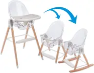 Product image of Primo Vista 3-in-1