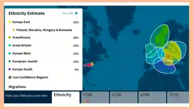 I tried AncestryDNA and here's what I learned - Reviewed