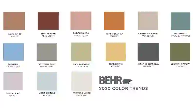 Behr's color of the year will be everywhere in 2020 - Reviewed
