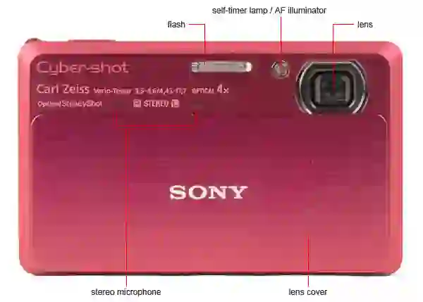 Sony Cyber-shot DSC-TX9 Digital Camera Review - Reviewed