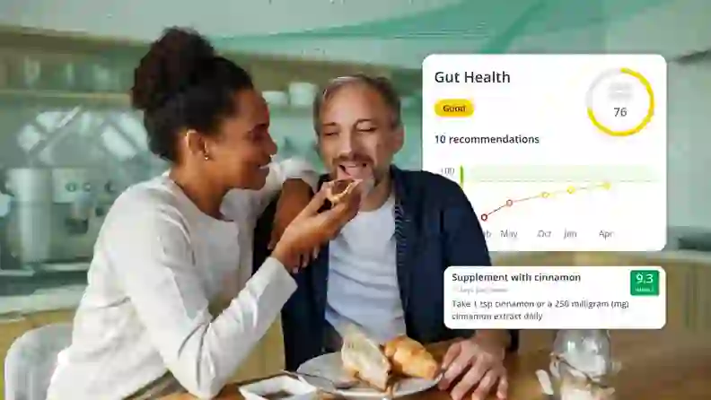 Become an expert in your health with InsideTracker data - Reviewed