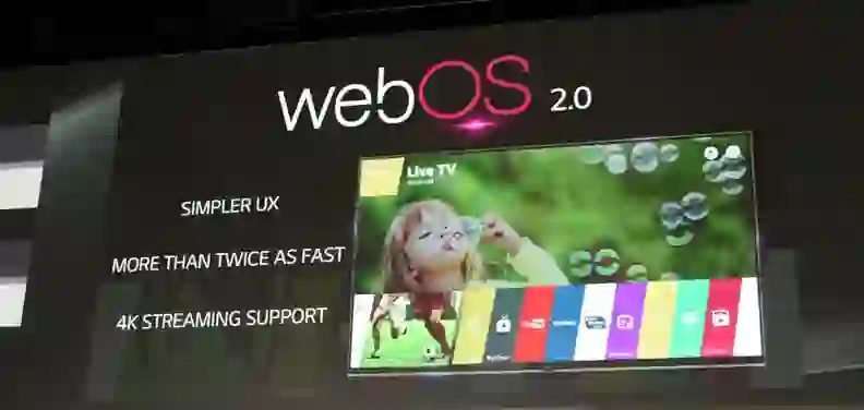 LG Will Bring webOS 2.0 Smart TV Platform to CES 2015 - Reviewed