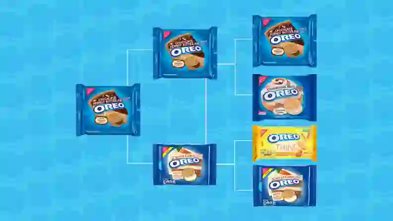 We tried 16 different Oreo flavors—and this is the best one - Reviewed