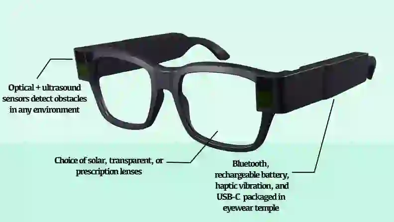 CES 2024: 6 adaptive glasses that help users see and hear - Reviewed