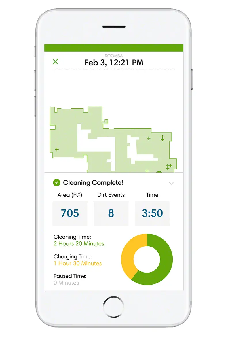Roomba Clean Map