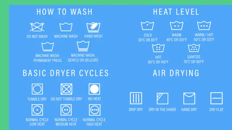 Laundry care symbols for type of wash, heat level, air drying, and basic dryer cycles