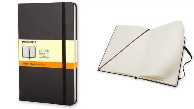 Moleskin journal with open pages
