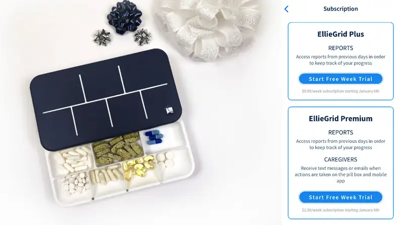 You have to purchase access to certain features on your EllieGrid.