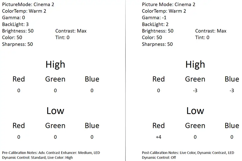 Sony XBR-55X900B calibration