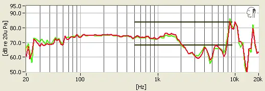 Audio-Technica ATH-ADG1 frequency response