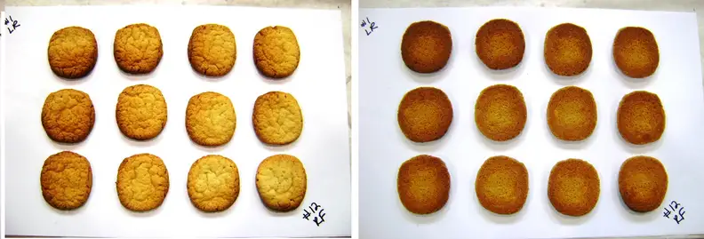 Cookies on convection