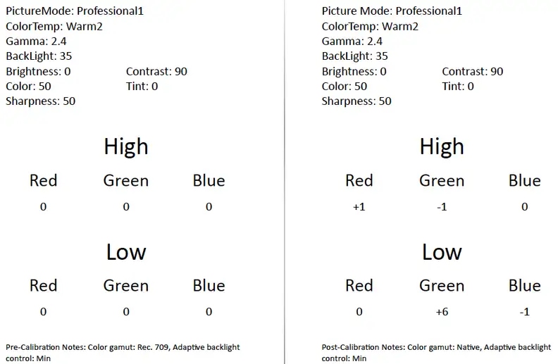 Panasonic TC-55CX850U calibration settings