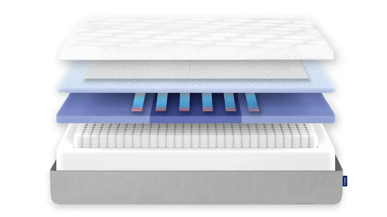 An exploded view of the Casper Snow mattress showing the layers.