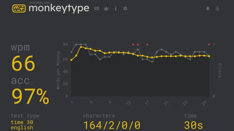 Screenshot of the Monkeytype website that displays the user's typing statistics.