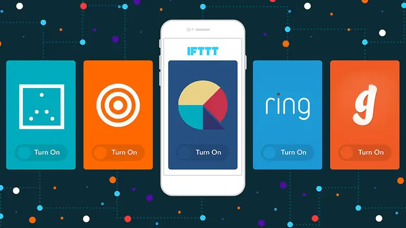 IFTTT