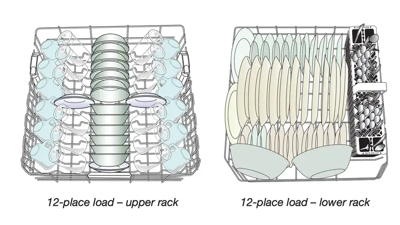 Loading dishes into a KitchenAid KDTE234GPS dishwasher.
