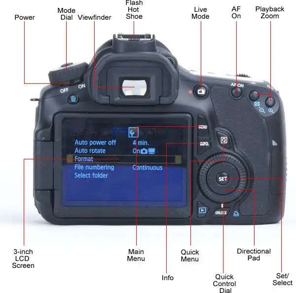 Canon EOS 60D Digital Camera Review - Reviewed