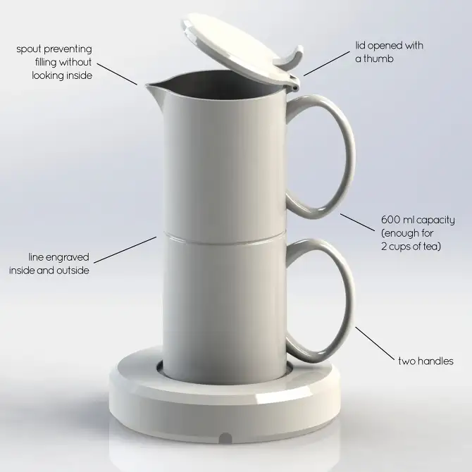 KTTL Kettle diagram