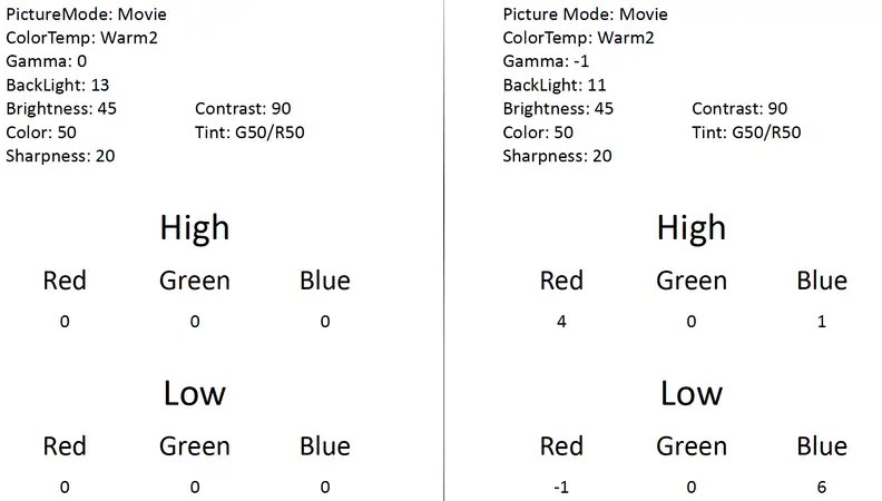 Samsung UN65JS9000 calibrated settings