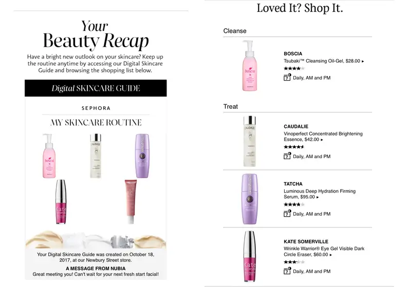 Beauty Recap