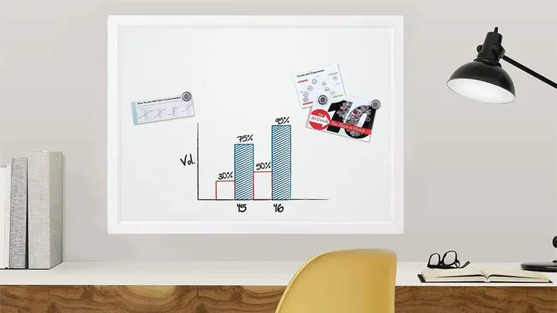 A whiteboard is great for staying organized.