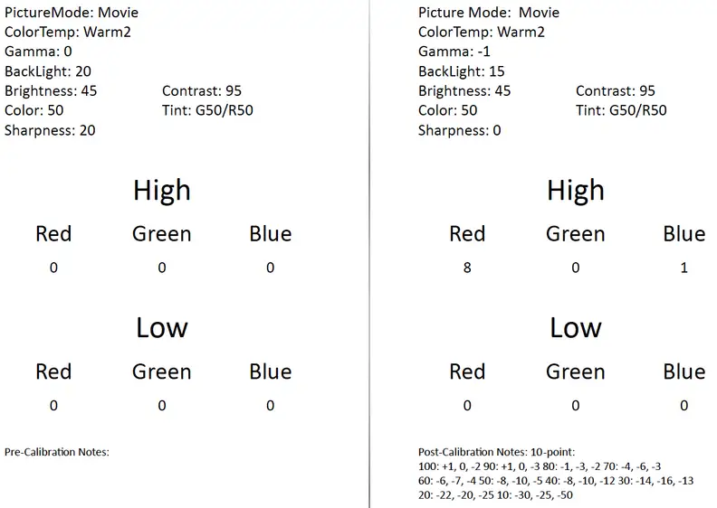 Samsung UN55H6203 calibration settings