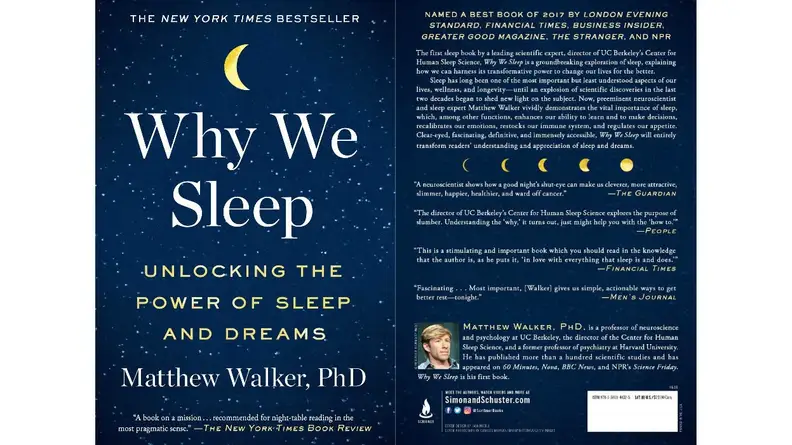 Learn all about why sleep is so important to our health.