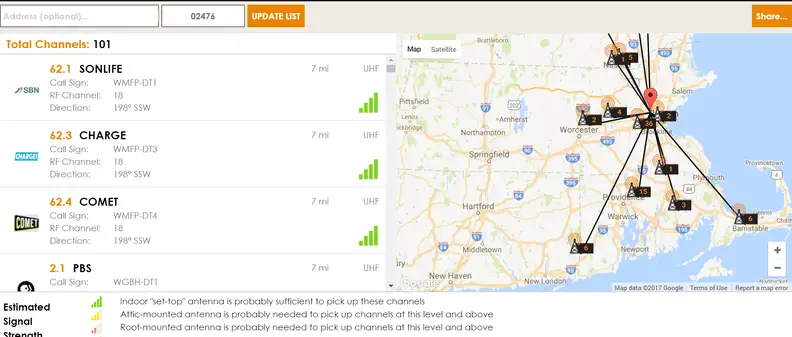 Channel Master's guide to your broadcast stations can show you how far away your local broadcast affiliates are.