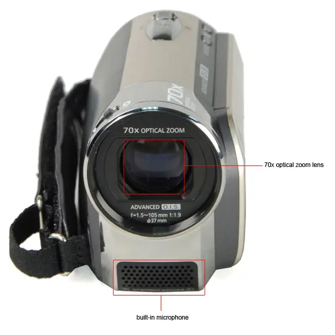 Panasonic SDR-S26 Camcorder Review - Reviewed
