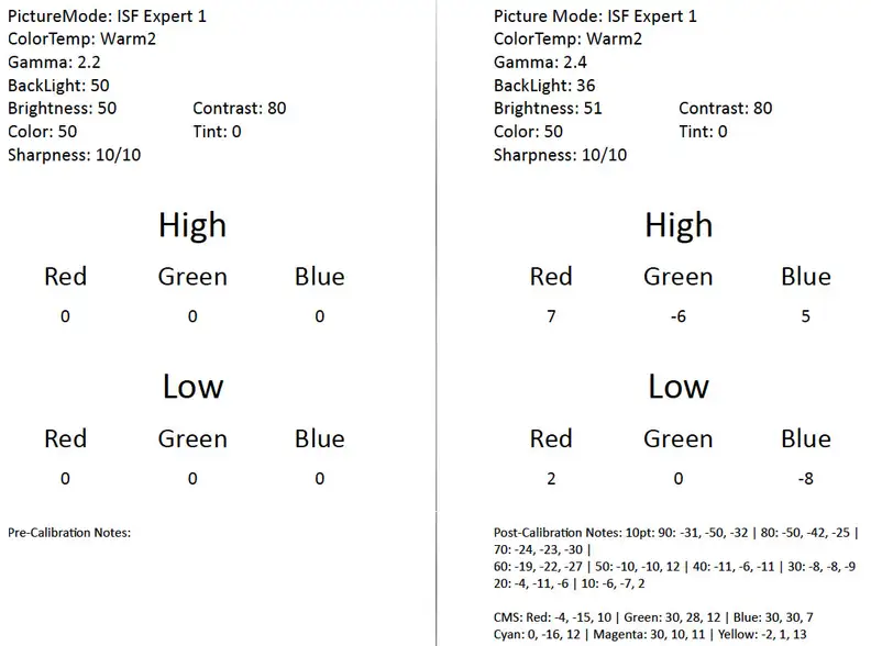 LG 55EA8800 calibration