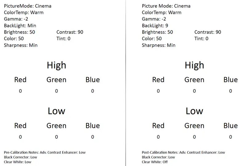 Sony KDL-32R330B calibration settings