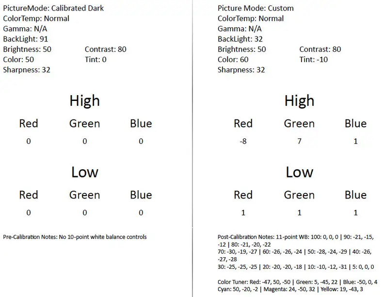 Vizio M602i-B3 calibration settings