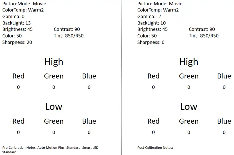 Samsung UN65JS9500 test results calibration