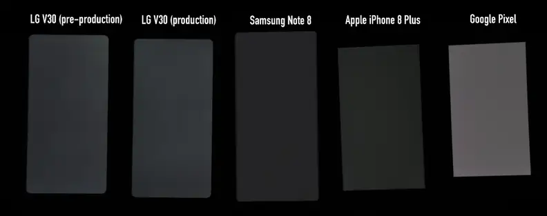 In this extreme example, you can see some uniformity issues on the LG V30, but they're nothing you should worry about.