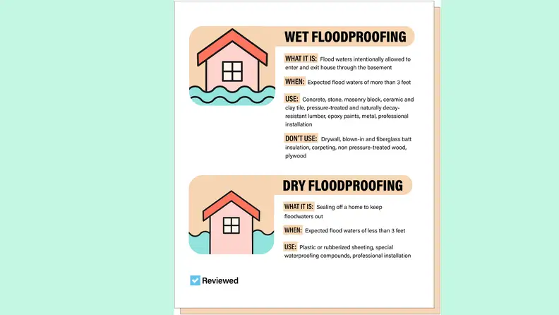 An infographic showing the differences between wet floodproofing and dry floodproofing