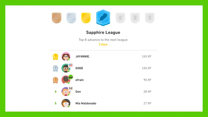 A Duolingo leaderboard screen showing the Sapphire League rankings, with the top five users and their XP points displayed.