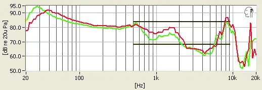 JVC HA-NC260 on-ears