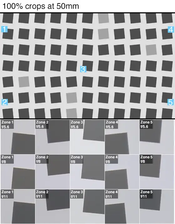 Resolution chart at 50mm.