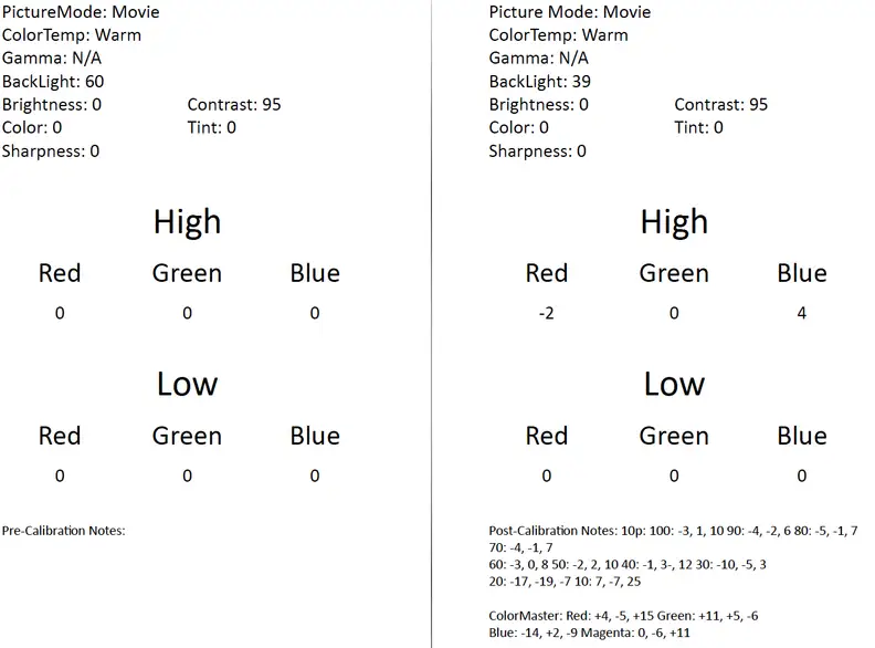 Toshiba 65L9400U calibration settings