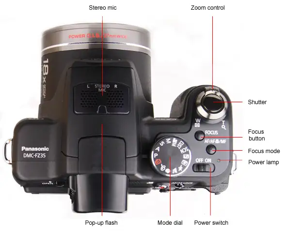 Panasonic Lumix DMC-FZ35 Digital Camera Review - Reviewed