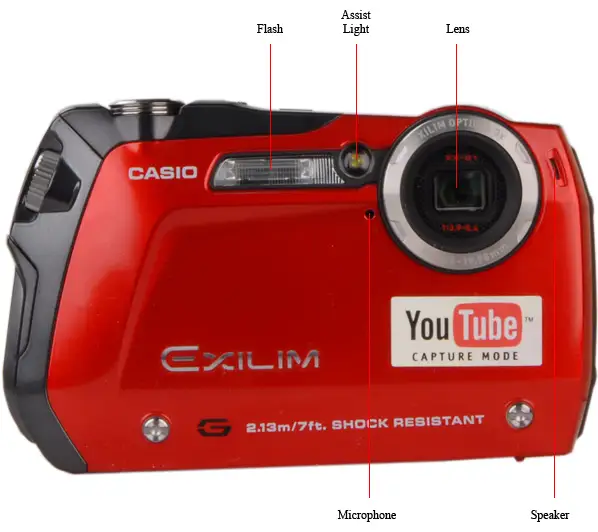 Casio Exilim EX-G1 Digital Camera Review - Reviewed
