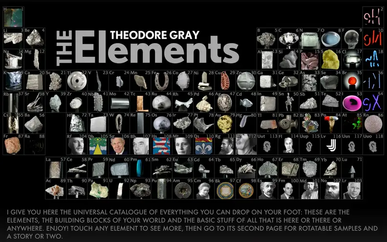 The Elements app