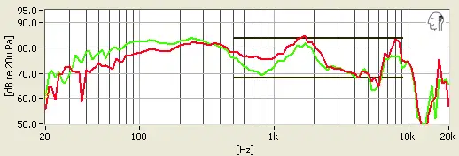 JVC HA-NC260 on-ears