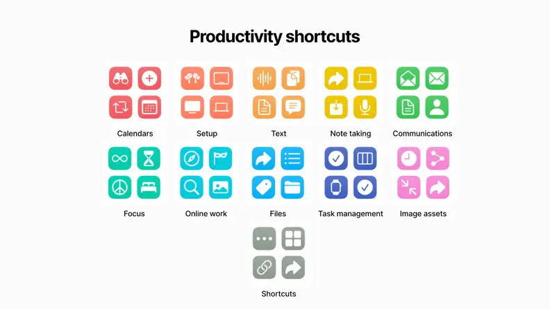 A series of shortcut folders organized with productivity in mind.